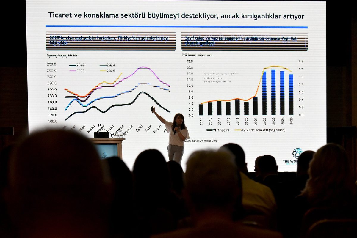 Dünya Bankası raporu: Ülkedeki enflasyon uzun süreli seyrediyor — 4. fotoğraf