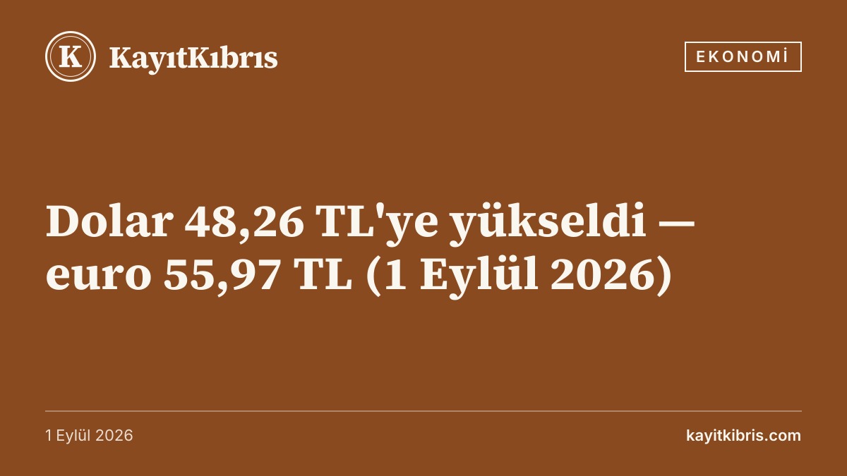 Dolar 48,26 TL'ye yükseldi — euro 55,97 TL (1 Eylül 2026)