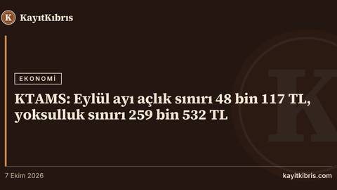 KTAMS: Eylül ayı açlık sınırı 48 bin 117 TL, yoksulluk sınırı 259 bin 532 TL