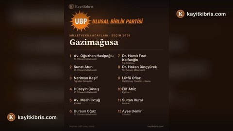 UBP'nin Gazimağusa milletvekili adayları belli oldu