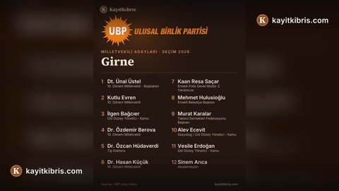 UBP'nin Girne milletvekili adayları belli oldu