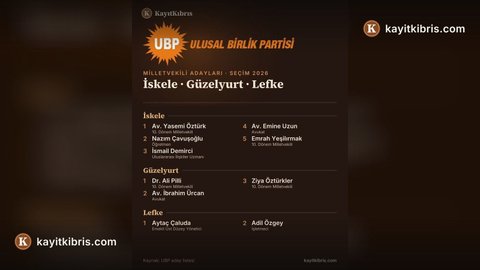 UBP'nin İskele, Güzelyurt ve Lefke milletvekili adayları belli oldu